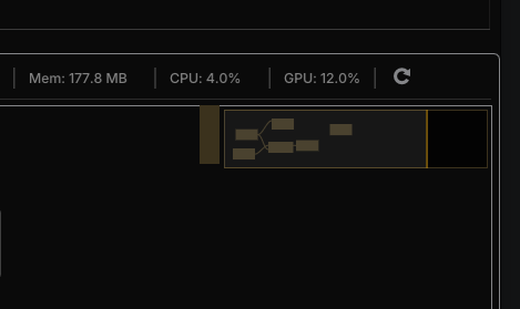 Minimap visible in the canvas corner