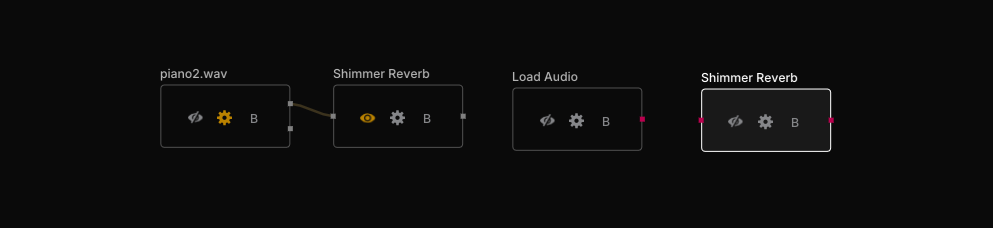Eye and Gear icons highlighted on a node header