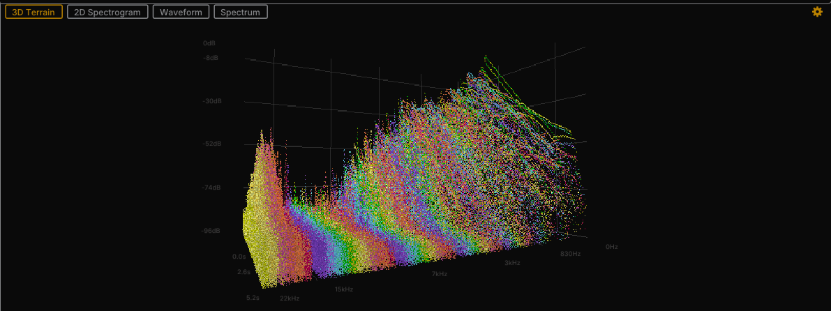 3D spectral terrain — Point Cloud mode