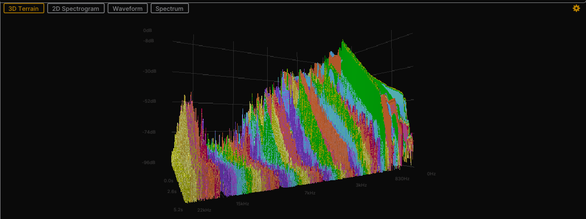 3D spectral terrain — Terrain mode