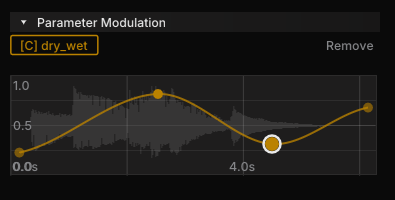 Curve modulation editor