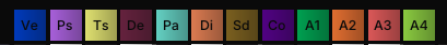 Automation bar — parameter selectors