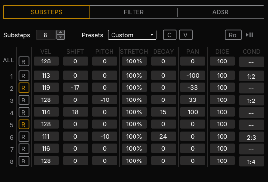 Substep widget