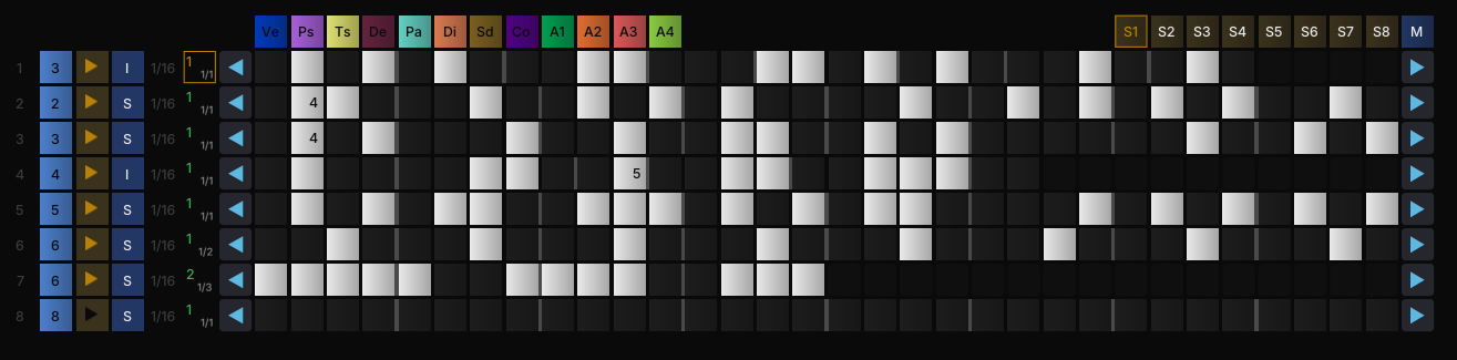 Grid panel