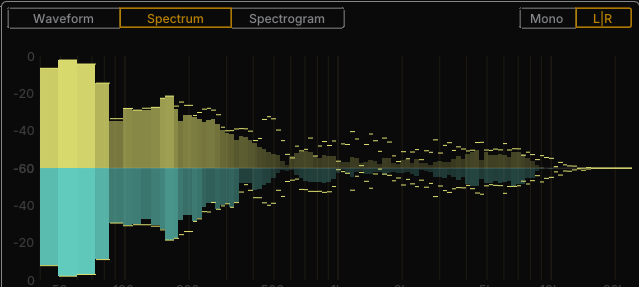 Player real-time spectrum